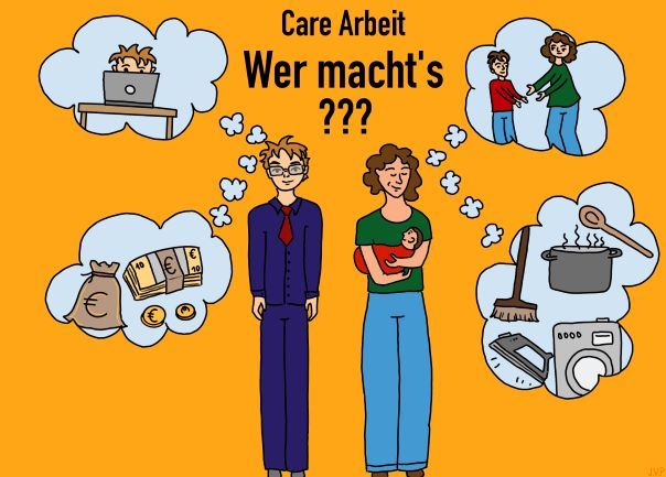 CareArbeit- wer macht`s?