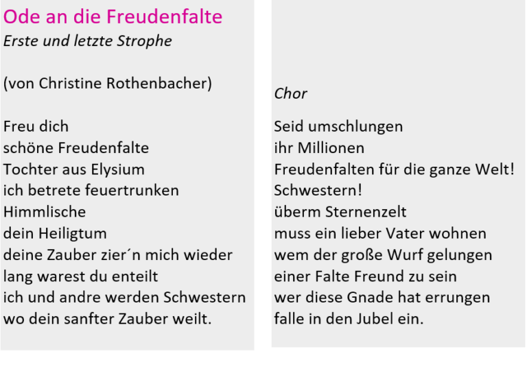 Textprobe aus der Winterlesebühne bei Paula Panke - Ode an die Freudenfalte