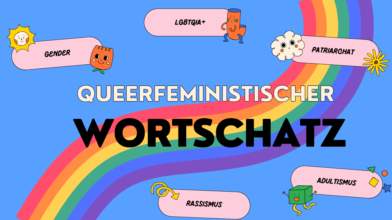 Queerfeministischer Wortschatz. Bild: Paula Panke mit Canva