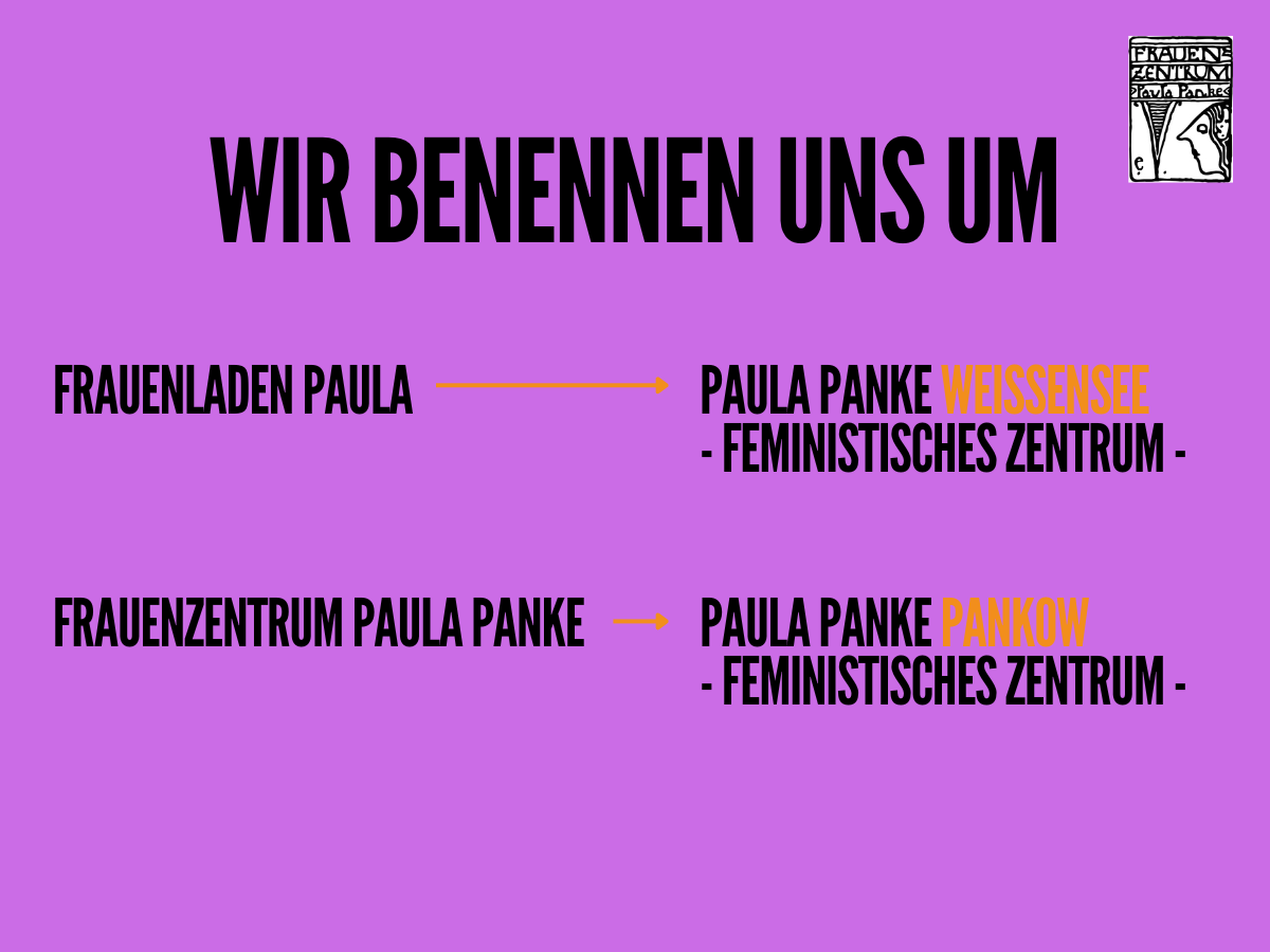 Namensänderung Blogpost